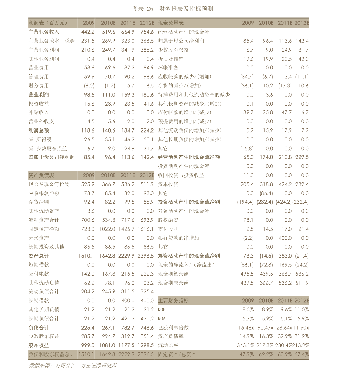 探索千股千評的世界，深度解析代碼000881的魅力，深度解析代碼000881，探索千股千評的世界魅力