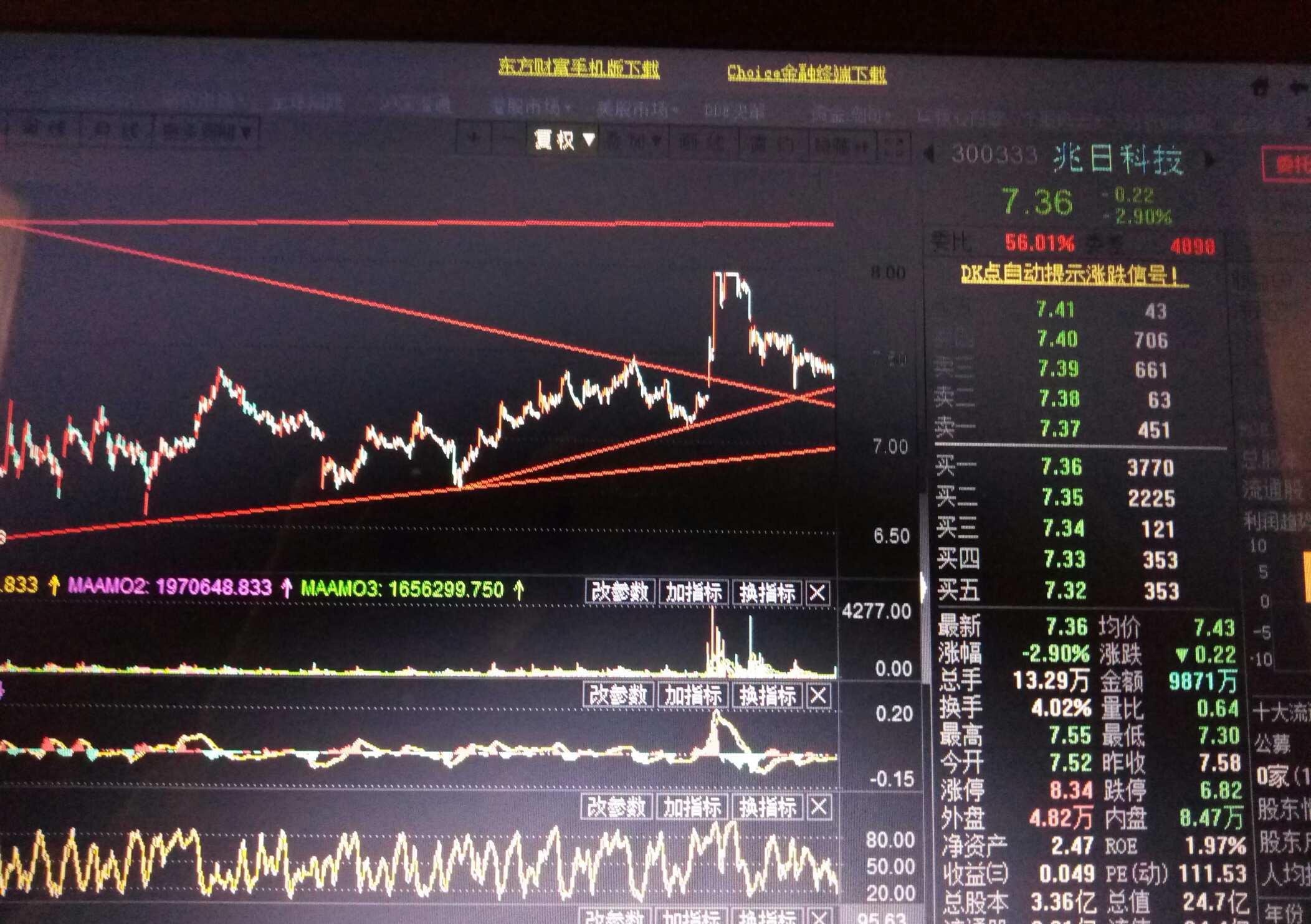 探索00076股吧的獨特魅力與價值，揭秘，00076股吧的獨特魅力與投資價值解析
