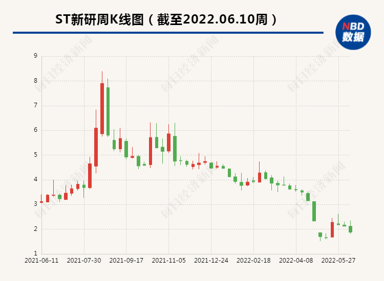 ST新研，引領(lǐng)科技創(chuàng)新的先鋒力量，ST新研，科技創(chuàng)新的先鋒力量引領(lǐng)者
