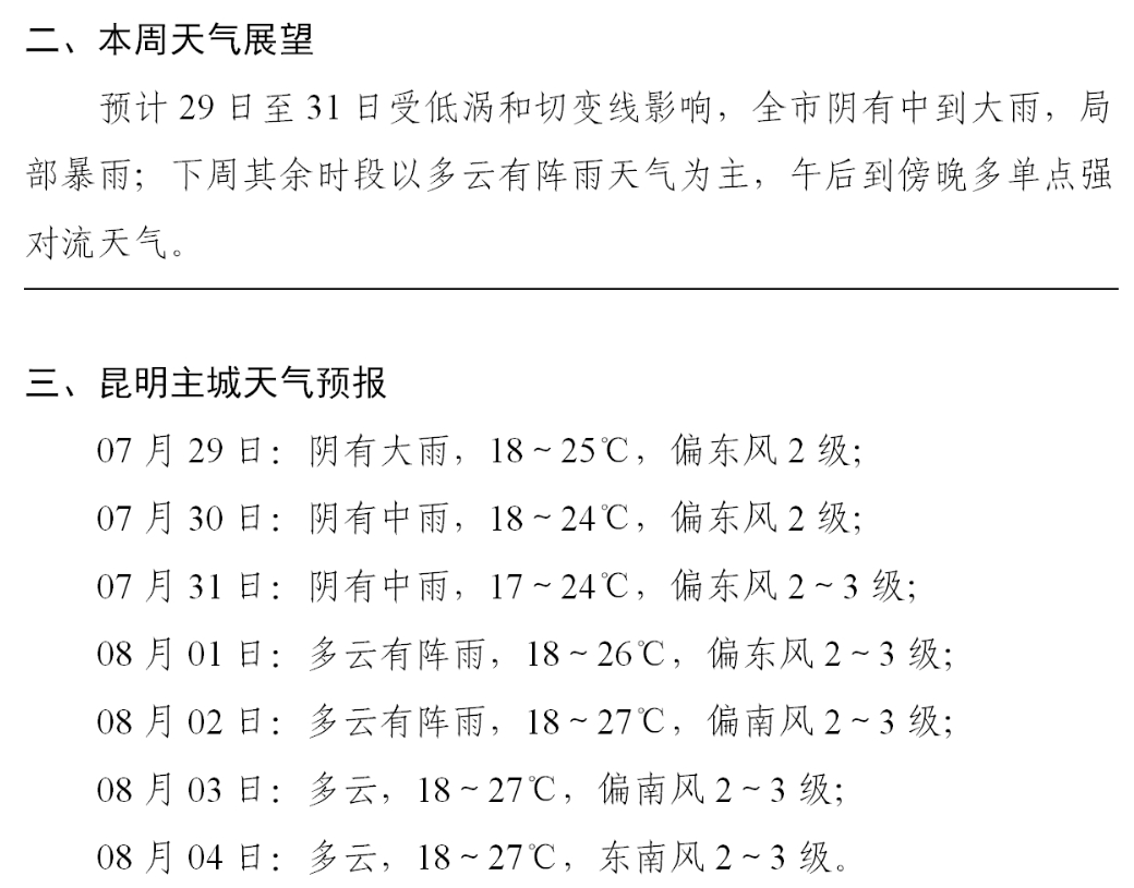 云南2025年2月份天氣預(yù)報及氣象分析，云南2025年2月天氣預(yù)報及氣象深度分析