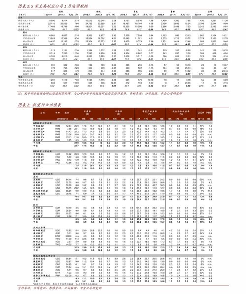 婚慶公司收費(fèi)標(biāo)準(zhǔn)價(jià)目一覽表，婚慶公司收費(fèi)標(biāo)準(zhǔn)價(jià)目表全覽
