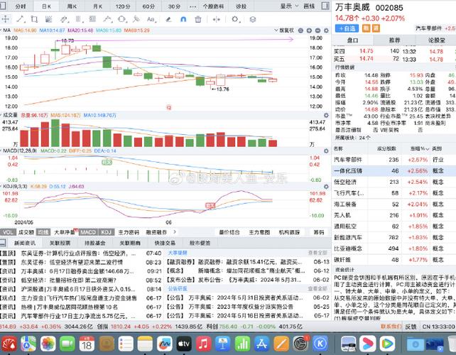 在線看股票的網(wǎng)站，現(xiàn)代投資者的最佳伙伴，在線股票網(wǎng)站，現(xiàn)代投資者的最佳指南伙伴