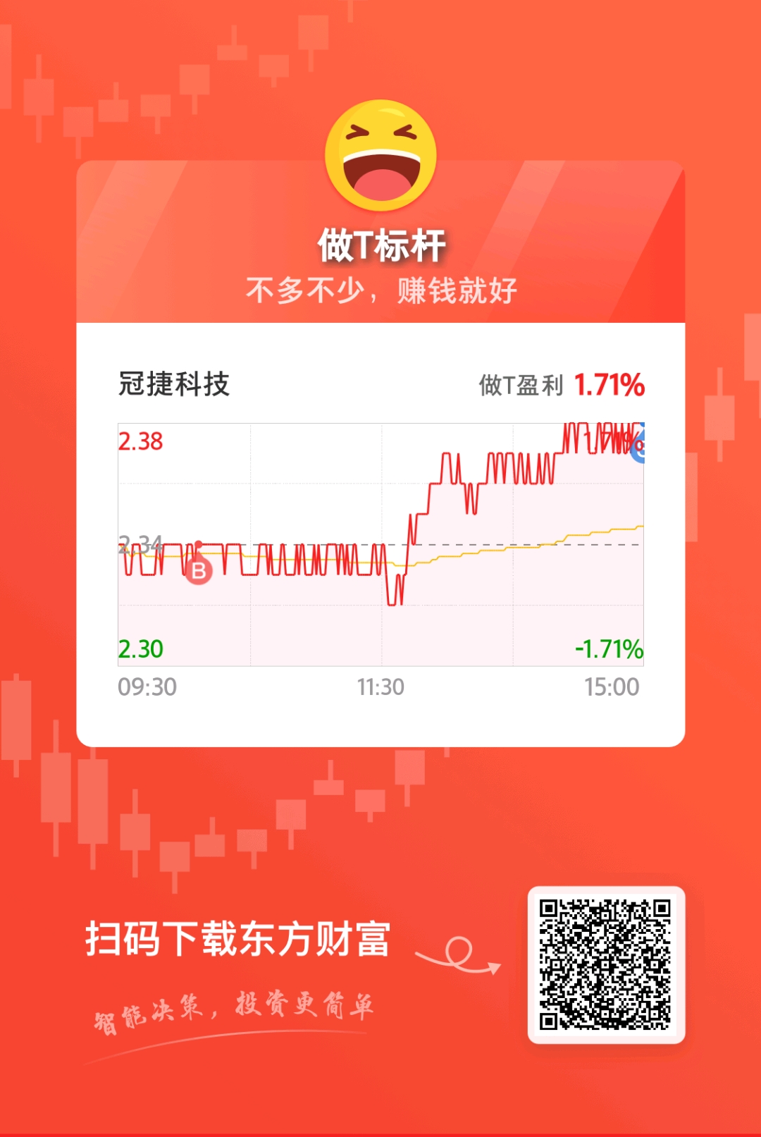 關(guān)于基金凈值，探索今日000727基金的動(dòng)態(tài)與前景展望，今日基金凈值動(dòng)態(tài)及前景展望，聚焦000727基金
