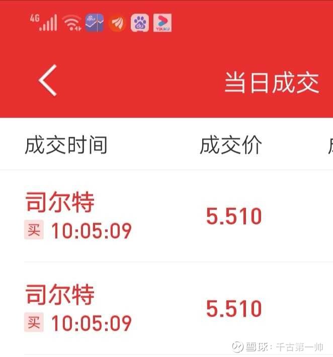 chenyibo 第12頁(yè)