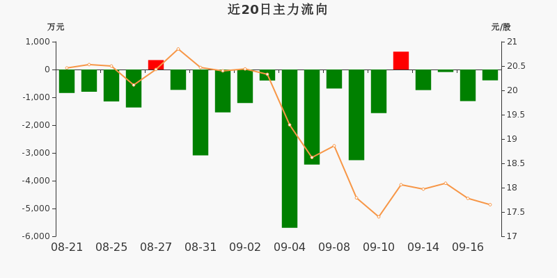 科華生物股吧東方財(cái)富網(wǎng)，探索生物科技領(lǐng)域的繁榮與機(jī)遇，科華生物股吧東方財(cái)富網(wǎng)，生物科技繁榮與機(jī)遇的探索之旅