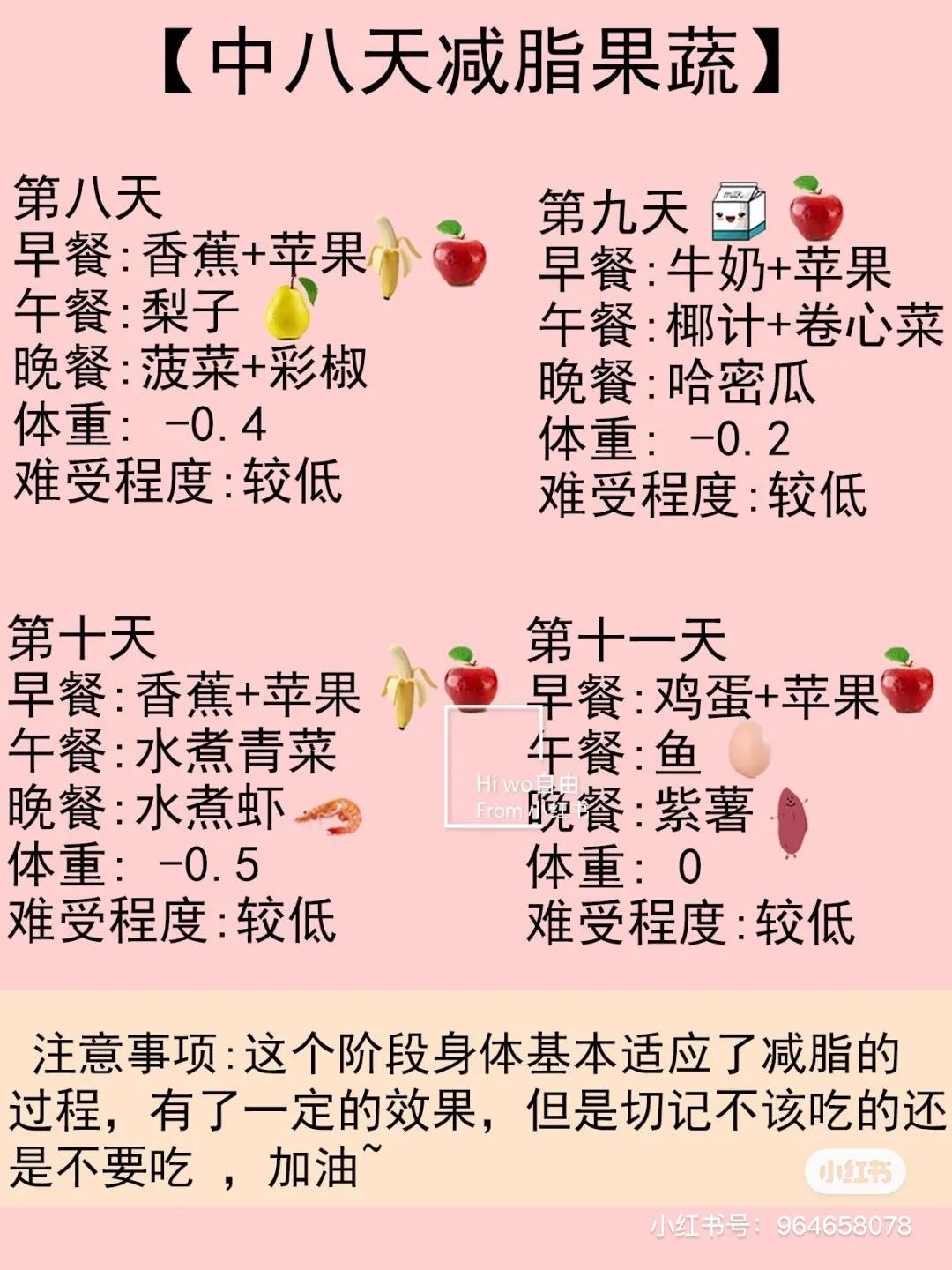 探索21天減肥法的奧秘，揭秘21天減肥法，探尋快速瘦身的奧秘