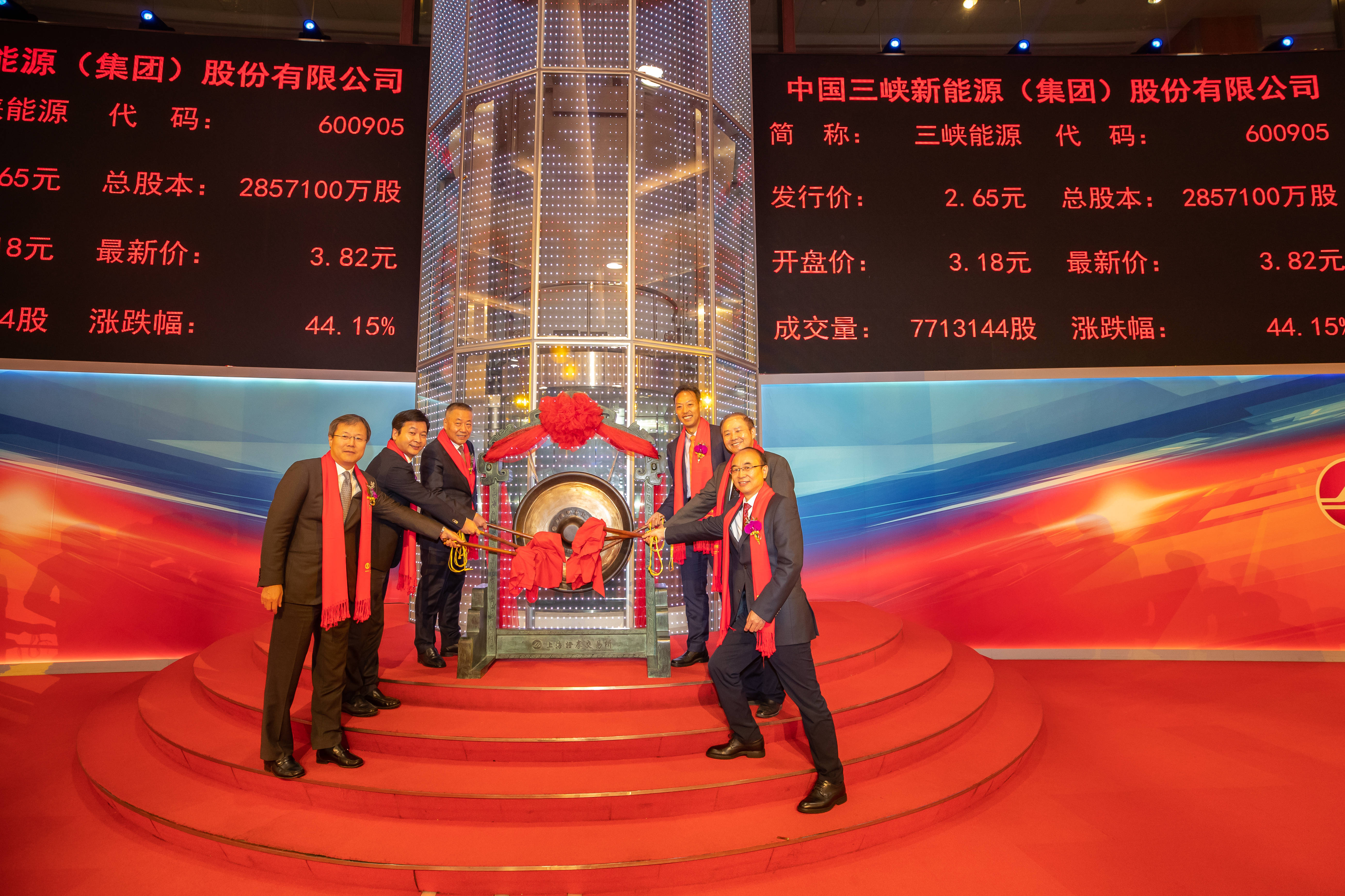 三峽能源上市日期，開(kāi)啟能源轉(zhuǎn)型的新篇章，三峽能源上市日期，開(kāi)啟能源轉(zhuǎn)型新篇章