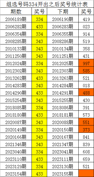 劉伯溫四肖三肖必一，神秘預(yù)言背后的智慧與傳奇，劉伯溫四肖三肖必一，預(yù)言背后的智慧與傳奇之旅