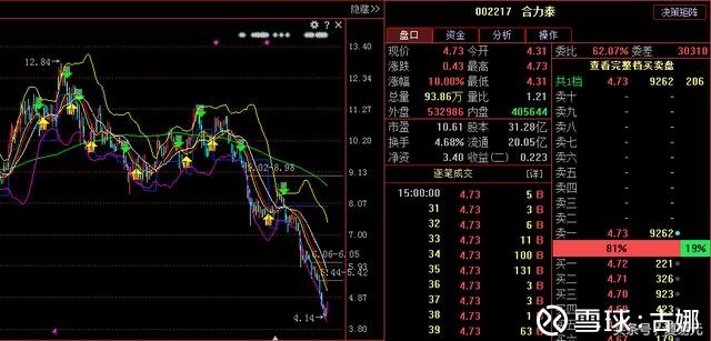 浪跡天涯 第9頁
