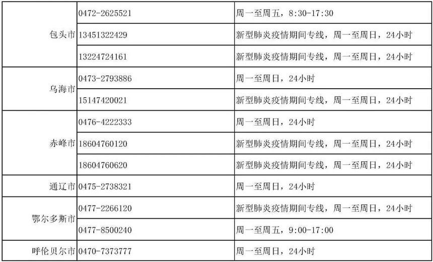 免費(fèi)心理咨詢熱線，打開心靈之窗的橋梁，免費(fèi)心理咨詢熱線，心靈之窗的橋梁連接心靈，傾聽心聲