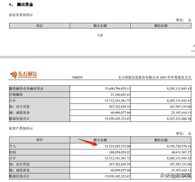 券商板塊龍頭股票排名及其影響力分析，券商板塊龍頭股票排名及影響力深度解析