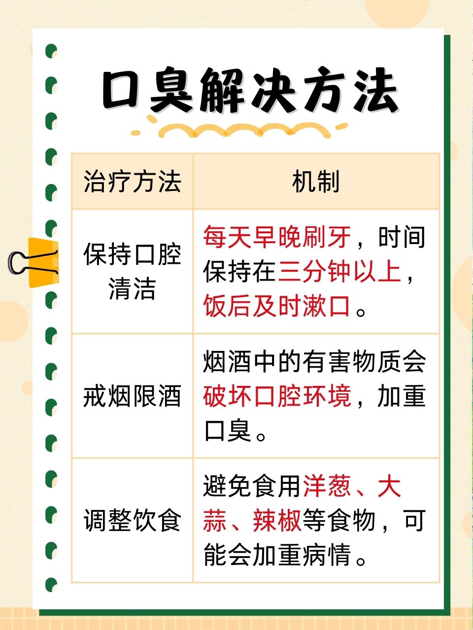 口臭的治療偏方，傳統(tǒng)智慧與現(xiàn)代科學的結合，口臭治療偏方，傳統(tǒng)智慧與現(xiàn)代科學的融合之道