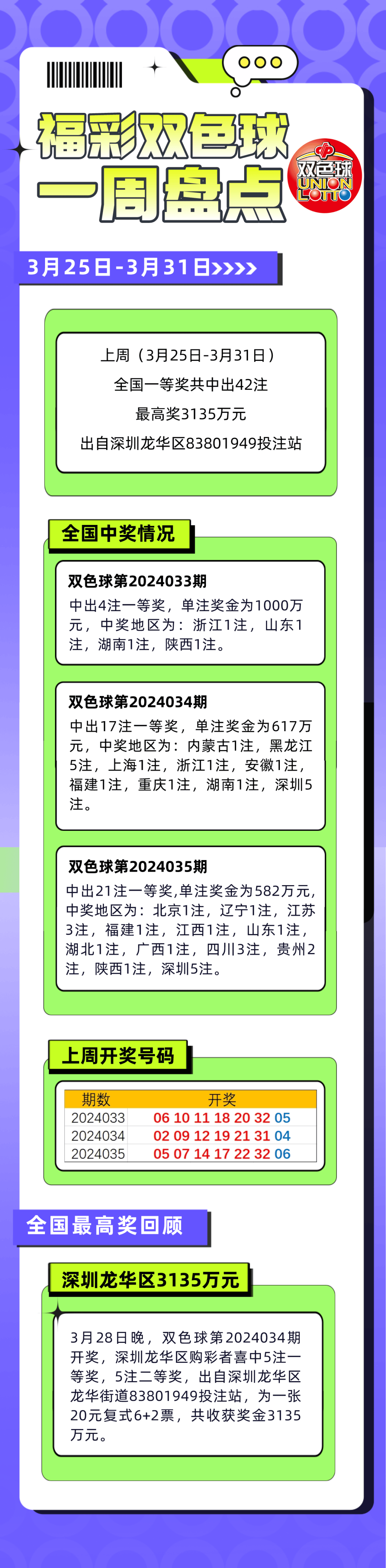 星夜漫步 第13頁(yè)