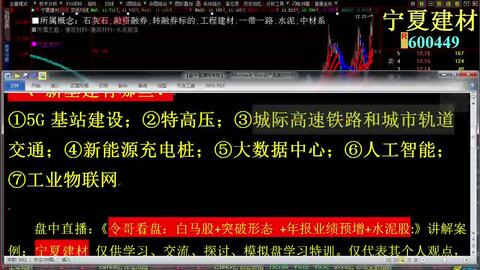 短線炒股技巧，短線高手的七個(gè)步驟，短線炒股高手的七個(gè)步驟指南，掌握短線炒股技巧秘籍