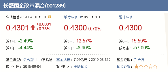 基金中郵核心的凈值，理解其意義、影響因素及如何應(yīng)用，中郵核心基金凈值解析，理解其意義、影響因素及應(yīng)用策略
