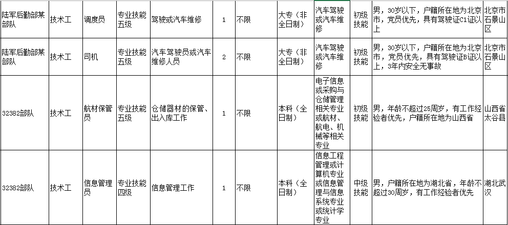 文職人員聘用合同，文職人員聘用合同，構(gòu)建高效人力資源管理體系的秘訣