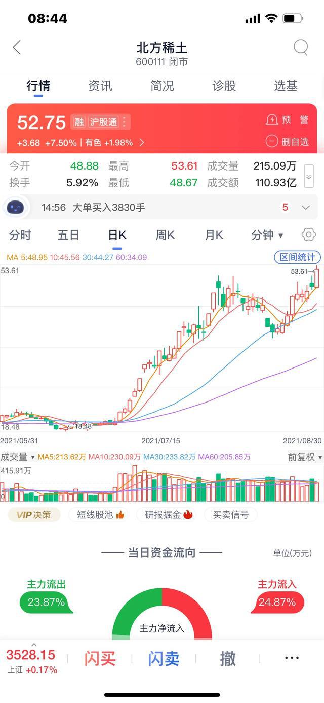 北方稀土最新消息深度解析，北方稀土最新消息深度解讀與分析