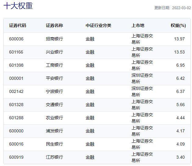 富時中國A50指數(shù)代碼，解讀與洞察，富時中國A50指數(shù)代碼深度解讀與洞察