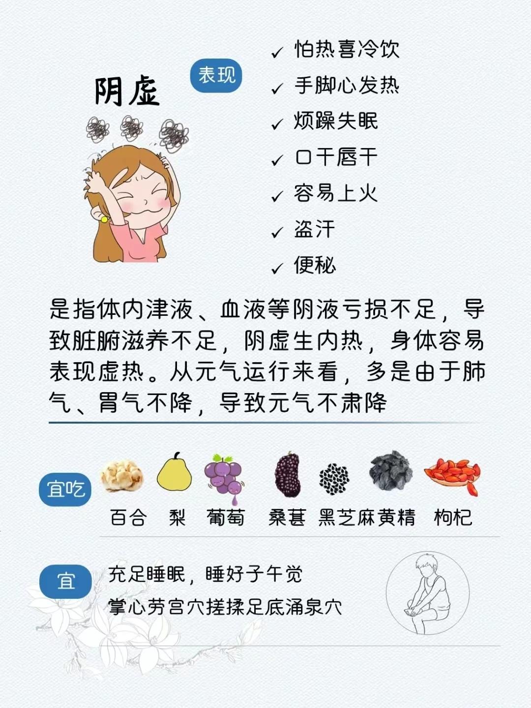 陰虛，中醫(yī)視角下的體質(zhì)分析，陰虛，中醫(yī)深度解讀體質(zhì)特征