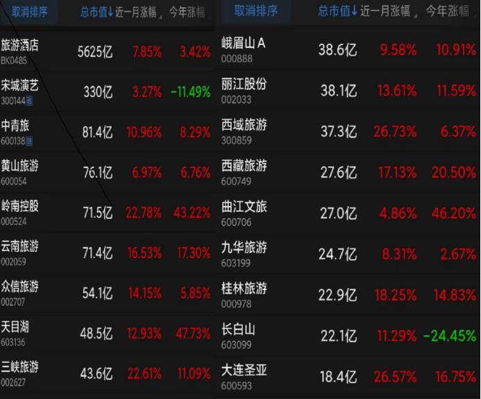 三峽股票，投資潛力與市場(chǎng)前景分析，三峽股票，投資潛力與市場(chǎng)前景深度解析