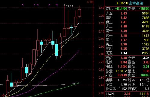 chenqimei 第7頁