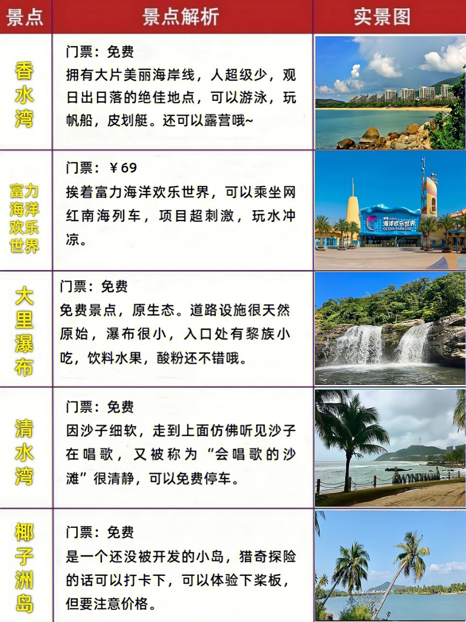 旅游全攻略，探索世界的每一個(gè)角落，探索全球角落的旅游全攻略