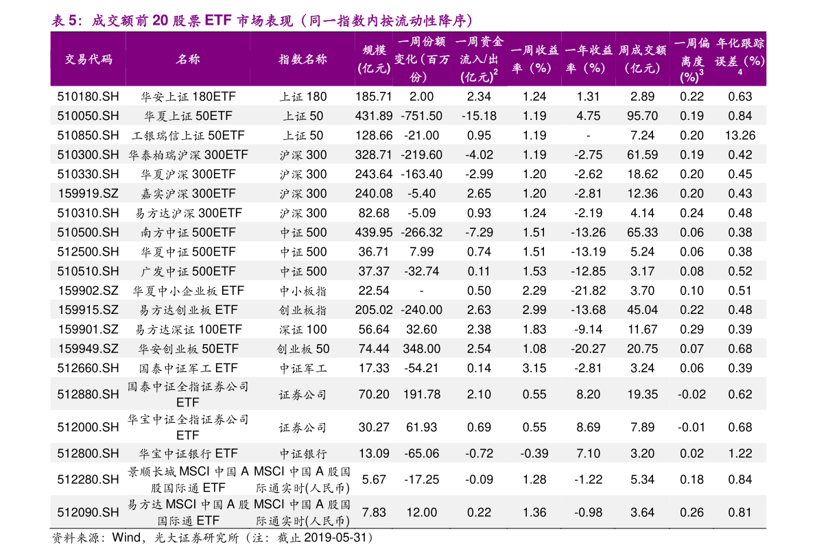 嘉實環(huán)保低碳基金今日凈值分析——聚焦001616，嘉實環(huán)保低碳基金今日凈值聚焦分析，001616深度解讀