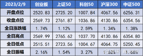 關(guān)于太陽(yáng)能股票行情——聚焦000591股票動(dòng)態(tài)，太陽(yáng)能股票行情分析，聚焦代碼為000591的股票動(dòng)態(tài)