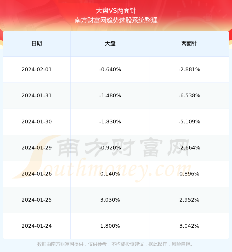 深入解析兩面針(600249)股吧，投資視角與策略探討，深入解析兩面針股吧，投資視角與策略探討