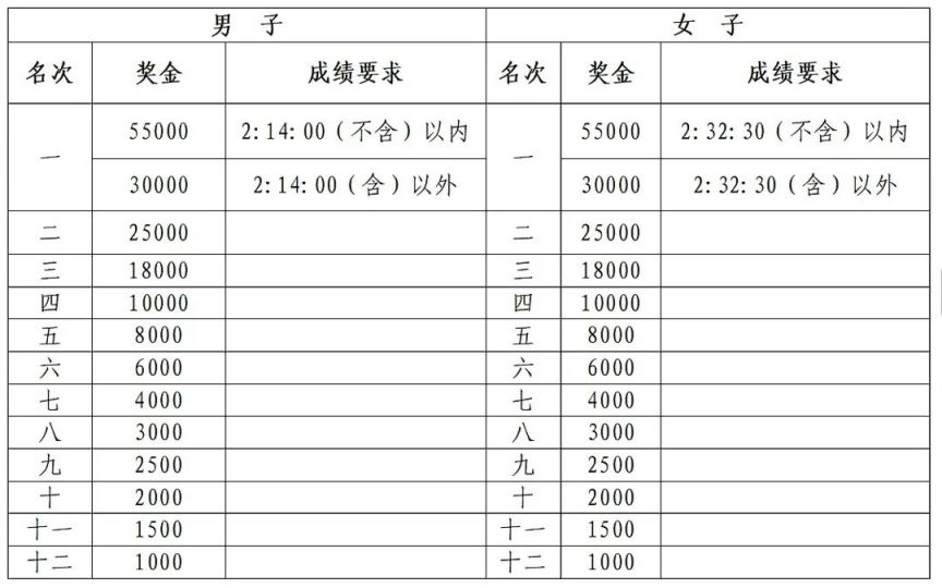 澳門彩票開獎(jiǎng)結(jié)果記錄——探索與解析（XXXX年展望），澳門彩票開獎(jiǎng)結(jié)果記錄探索與解析，XXXX年展望分析