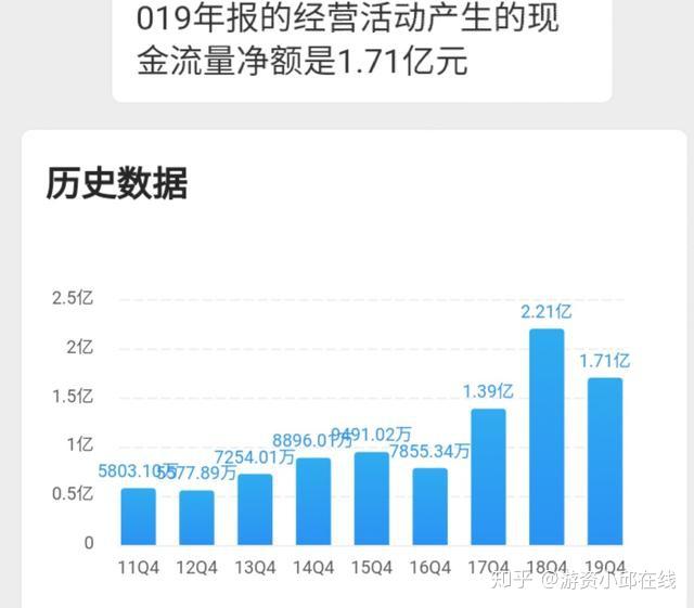 天能股份，挖掘未來十倍的潛力，天能股份，挖掘十倍增長潛力，共創(chuàng)未來輝煌