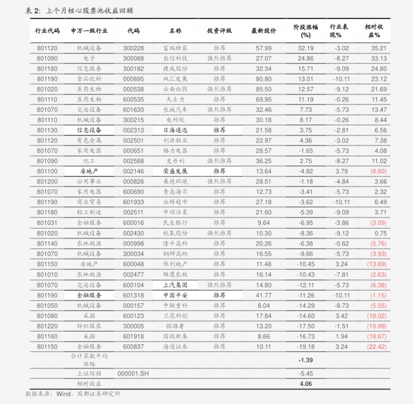 股票002505股吧，深度解析與投資者策略探討，深度解析股票002505股吧，投資者策略探討與實(shí)戰(zhàn)指南