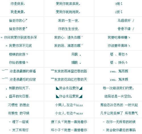 最新情侶網(wǎng)名大全，最新情侶網(wǎng)名匯總