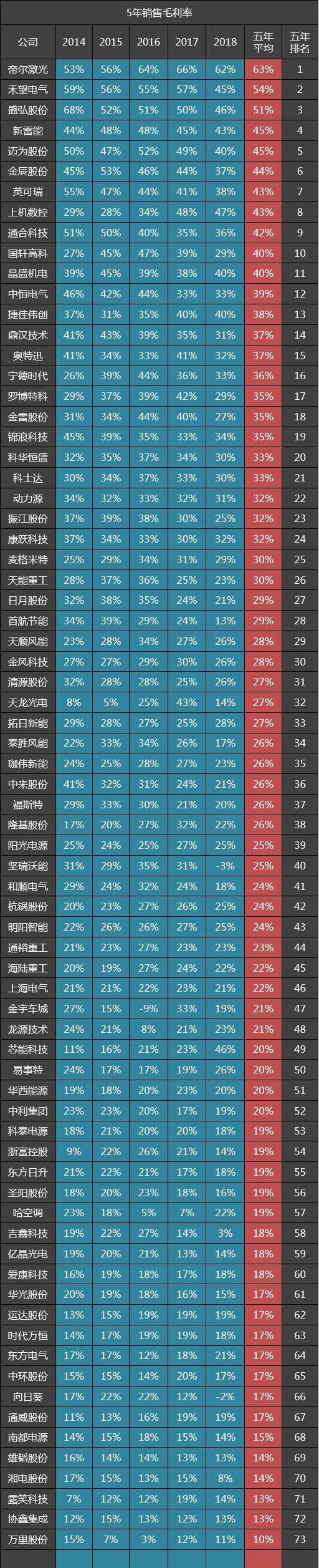 上機(jī)數(shù)控股吧，引領(lǐng)數(shù)字化轉(zhuǎn)型的新力量，上機(jī)數(shù)控股，引領(lǐng)數(shù)字化轉(zhuǎn)型的新力量
