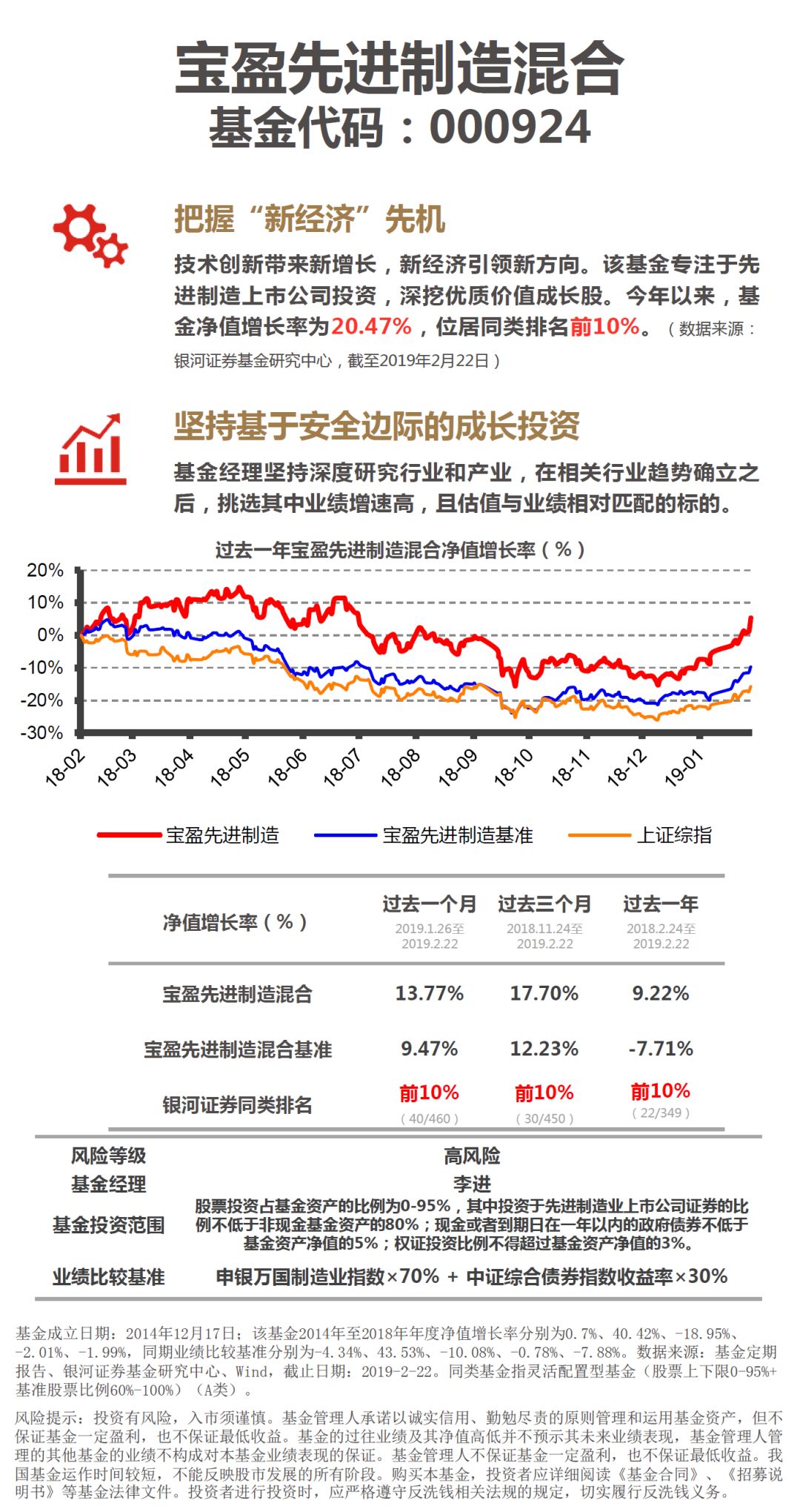 寶盈轉(zhuǎn)型動力混合001075，探索新時代下的轉(zhuǎn)型之路，寶盈轉(zhuǎn)型動力混合001075，新時代轉(zhuǎn)型之路的探索