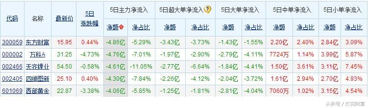 西部黃金股票股吧——探索黃金股票的潛力與價值，西部黃金股票股吧，黃金股票的潛力與價值探索