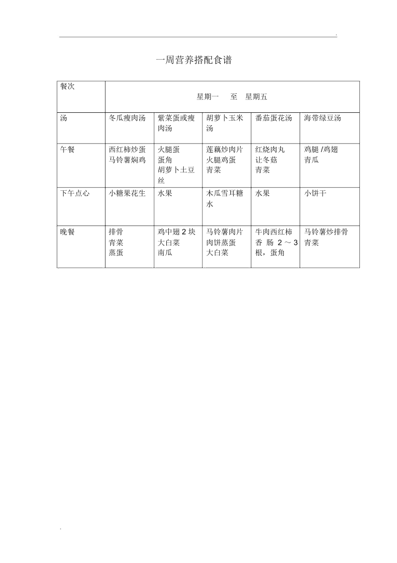 一周七天營養(yǎng)食譜安排表圖，健康飲食的全方位指南，一周七天營養(yǎng)食譜安排表圖，全方位健康飲食指南
