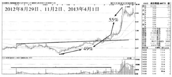 熊貓股份600775，市場焦點與前景展望，熊貓股份600775的市場焦點與未來前景展望
