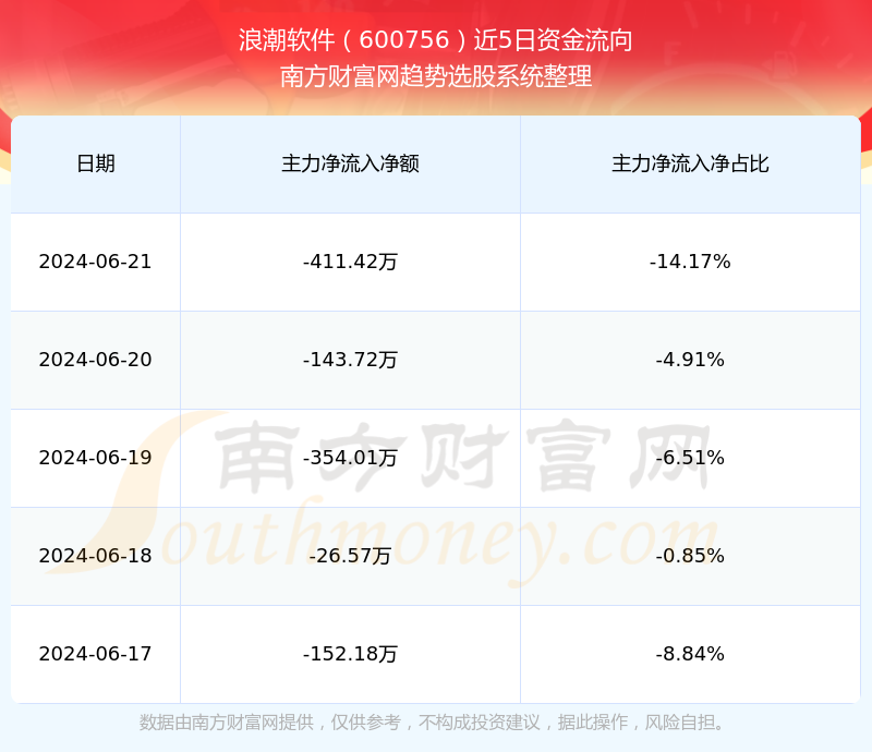 探索600756股吧，股市交流的新天地，探索600756股吧，股市交流的新天地