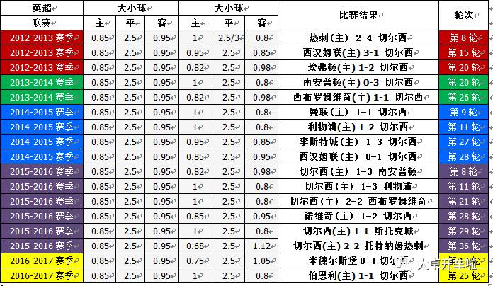 澳門碼出號綜合走勢圖，探索、分析與預(yù)測，澳門碼出號綜合走勢圖的探索、分析與預(yù)測，涉及違法犯罪問題的探討