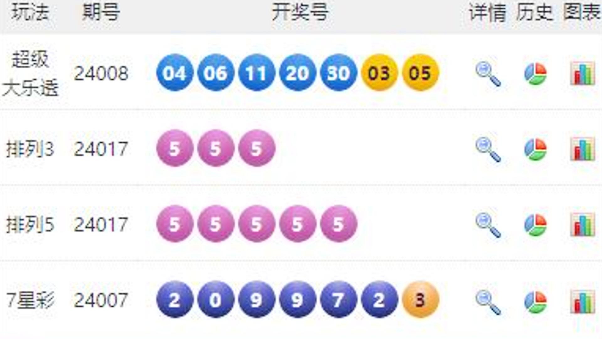 澳門559985b六會彩開獎結果——探索數(shù)字背后的故事，澳門559985b六會彩開獎結果揭秘，數(shù)字背后的故事探索
