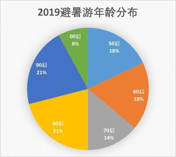 新澳門走勢(shì)圖最新解析與預(yù)測(cè)，澳門走勢(shì)圖最新解析與預(yù)測(cè)報(bào)告
