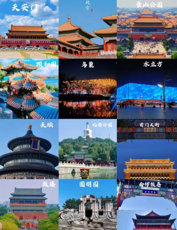 北京旅游攻略，6日游最佳方案，北京旅游攻略，精選6日游最佳行程安排