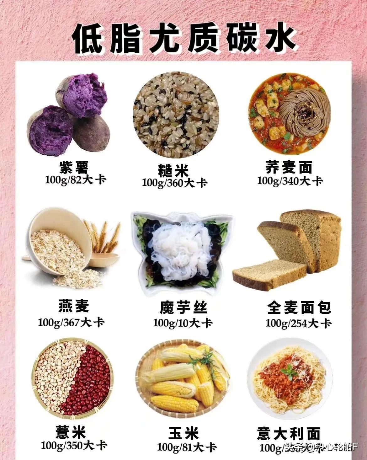 十種不發(fā)胖的主食，健康飲食的新選擇，不發(fā)胖主食新選擇，十種健康飲食推薦