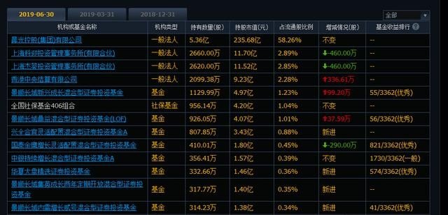上市公司查詢，深度探索與實用指南，上市公司查詢，深度探索與實用指南手冊