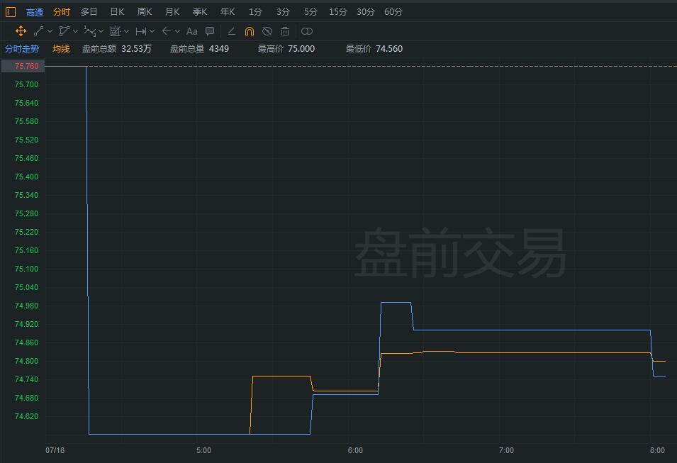 高通股票股價實時行情深度解析，高通股票實時股價行情深度剖析