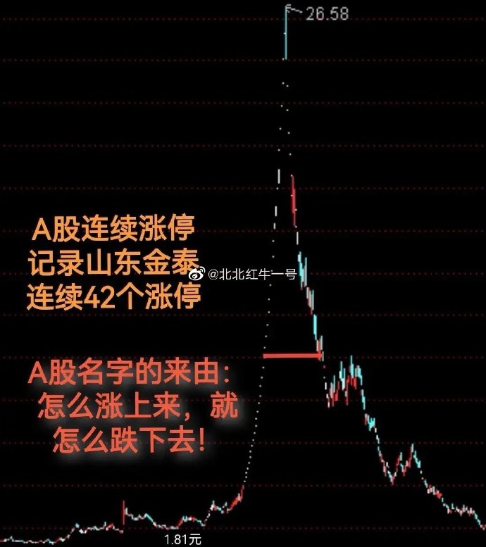 山東金泰股吧，探索與機(jī)遇并存的投資領(lǐng)域，山東金泰股吧，投資領(lǐng)域的探索與機(jī)遇并存之道