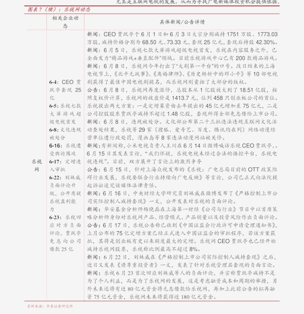 關(guān)于股票行情分析，聚焦300900股票的動(dòng)態(tài)與前景展望，股票行情分析，聚焦300900股票動(dòng)態(tài)與前景展望展望