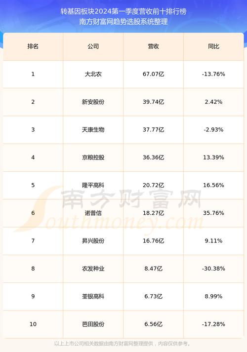新安股份股吧東方財富網(wǎng)，探究與洞察，新安股份在東方財富網(wǎng)的股吧深度探究與洞察