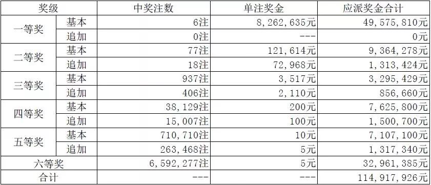 澳門碼最快開獎(jiǎng)結(jié)果，警惕背后的風(fēng)險(xiǎn)與犯罪問題，澳門碼開獎(jiǎng)背后的風(fēng)險(xiǎn)與犯罪問題警惕
